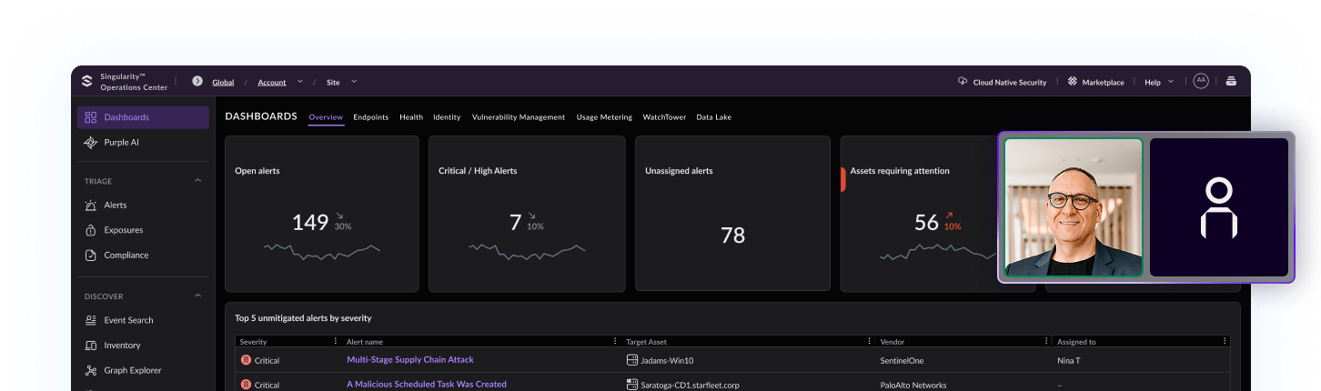 SentinelOne Dashboard